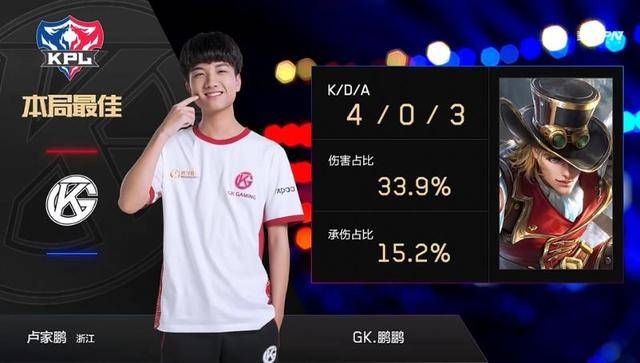 以同样的方 以同样的方