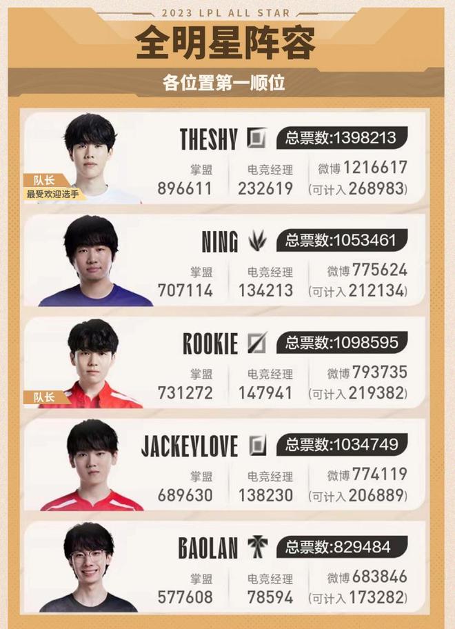 也帮助读者 也帮助读者