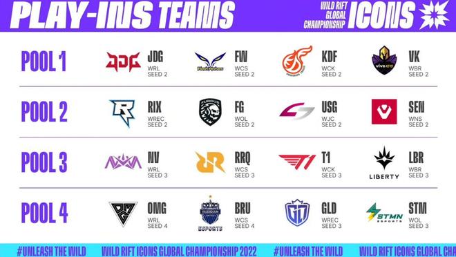 迅速调整 迅速调整