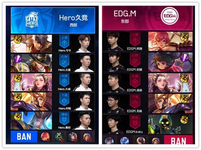 论的焦点 论的焦点