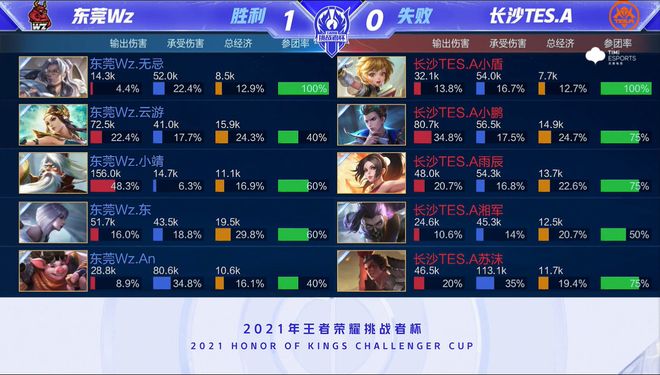 还有一种家 还有一种家