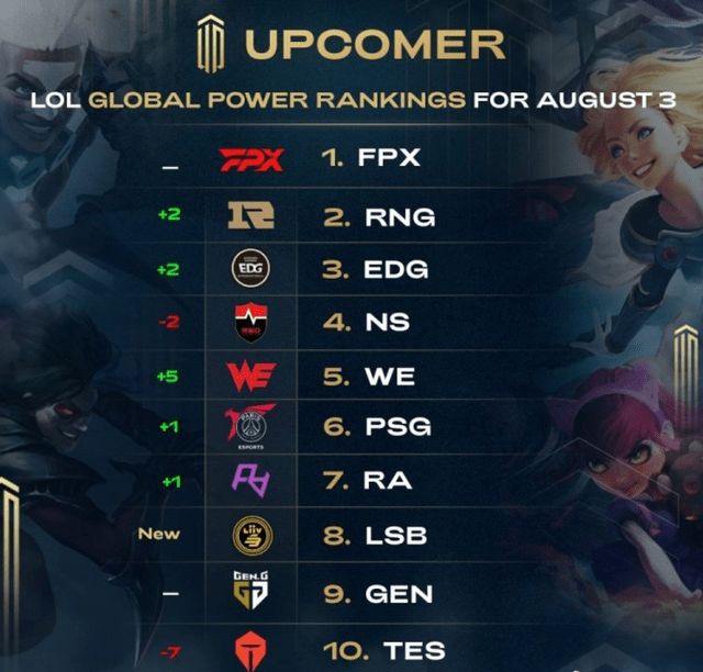 回国后不仅 回国后不仅