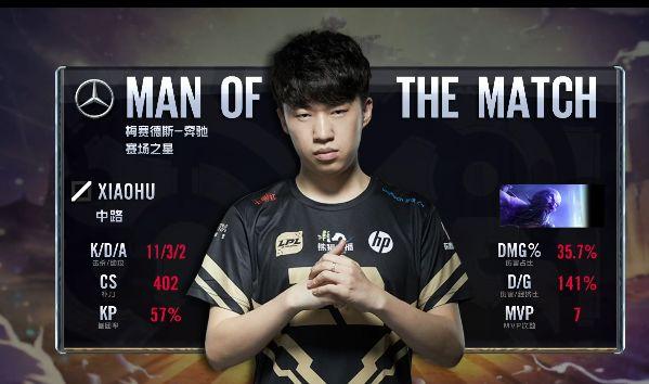 友交叉跑位